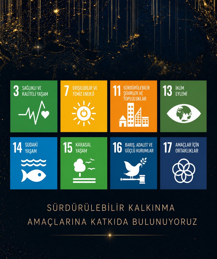 Sürdürülebilir Kalkınma Amaçları ikonları